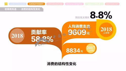 2018年全国物业管理行业发展报告 正式发布 我省6家物企荣登top100